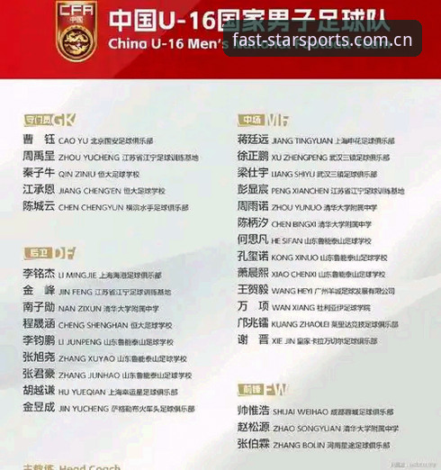 资深用户分享U17世界杯抽签后观赛策略:从对阵表看中国足球新希望