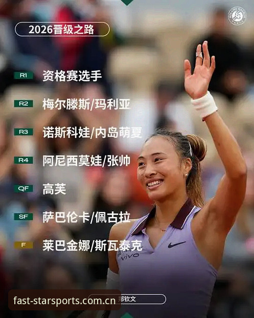 揭秘:2026法网女单抽签背后的技术密码,郑钦文保分战深度解析